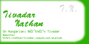 tivadar nathan business card